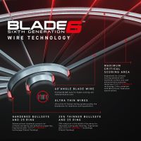 Winmau Dartboard Blade 6